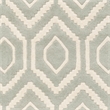 Safavieh Chatham 4' X 4'  Square Wool Hand Tufted Rug in Gray / Ivory