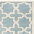 Safavieh Chatham 5' X 8' Wool Hand Tufted Rug in Blue / Ivory