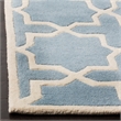 Safavieh Chatham 6' X 9' Wool Hand Tufted Rug in Blue / Ivory