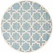 Safavieh Chatham 5' X 5' Round Wool Hand Tufted Rug in Blue / Ivory