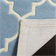 Safavieh Chatham Blue Contemporary Rug - 2' x 3'