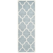 Safavieh Chatham Blue Contemporary Rug - 2'3