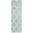 Safavieh Chatham Blue Contemporary Rug - 2'3