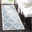 Safavieh Chatham Blue Contemporary Rug - 2'3