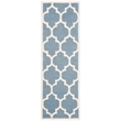 Safavieh Chatham Blue Contemporary Rug - 2'3