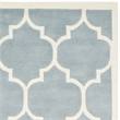 Safavieh Chatham Blue Contemporary Rug - 6' x 9'
