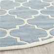 Safavieh Chatham Blue Contemporary Rug - Round 7'