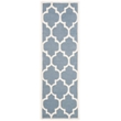 Safavieh Chatham Blue Contemporary Rug - Runner 2'3