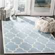 Safavieh Chatham Blue Contemporary Rug - Square 7'