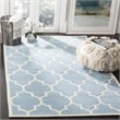 Safavieh Chatham Blue Contemporary Rug - Square 8'9