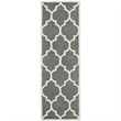 Safavieh Chatham Dark Grey Contemporary Rug - 2'3