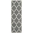 Safavieh Chatham Dark Grey Contemporary Rug - 2'3