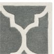 Safavieh Chatham Dark Grey Contemporary Rug - 2'3