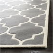 Safavieh Chatham Dark Grey Contemporary Rug - Runner 2'3