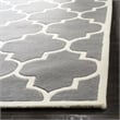 Safavieh Chatham Dark Grey Contemporary Rug - Square 5'