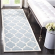 Safavieh Chatham Blue Contemporary Rug - Runner 2'3