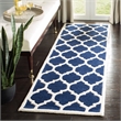Safavieh Chatham Dark Blue Contemporary Rug - Runner 2'3