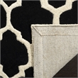 Safavieh Chatham Dark Blue Contemporary Rug - Runner 2'3