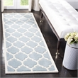 Safavieh Chatham Dark Blue Contemporary Rug - Runner 2'3