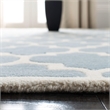Safavieh Chatham Dark Blue Contemporary Rug - Runner 2'3