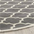 Safavieh Chatham Dark Grey Contemporary Rug - Round 5'
