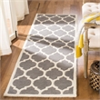 Safavieh Chatham Dark Grey Contemporary Rug - Runner 2'3