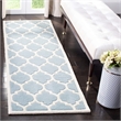 Safavieh Chatham Dark Grey Contemporary Rug - Runner 2'3