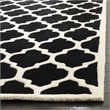 Safavieh Chatham Black Contemporary Rug - Square 7'