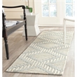 Safavieh Chatham Grey Contemporary Rug - 2' x 3'