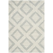 Safavieh Chatham Grey Contemporary Rug - 3' x 5'