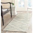 Safavieh Chatham Grey Contemporary Rug - 4' x 6'