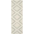 Safavieh Chatham Grey Contemporary Rug - 4' x 6'