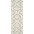 Safavieh Chatham Grey Contemporary Rug - Runner 2'3