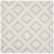 Safavieh Chatham Grey Contemporary Rug - Square 5'