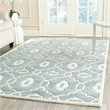 Safavieh Chatham Dark Grey Contemporary Rug - 5' x 8'