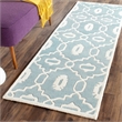Safavieh Chatham Dark Grey Contemporary Rug - Runner 2'3