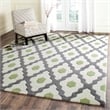 Safavieh Chatham Ivory Contemporary Rug - 2'3