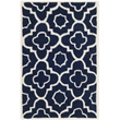 Safavieh Chatham Dark Blue Contemporary Rug - 2' x 3'