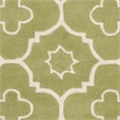 Safavieh Chatham Green Contemporary Rug - 5' x 8'