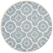 Safavieh Chatham Green Contemporary Rug - Round 5'