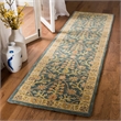 Safavieh Classic Blue Traditional Rug - Runner 2'3