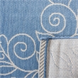 Safavieh Courtyard Blue Indoor Outdoor Rug - Square 7'10