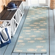 Safavieh Courtyard Aqua Indoor Outdoor Rug - Runner 2'3