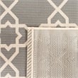 Safavieh Courtyard Grey Indoor Outdoor Rug - Square 7'10