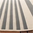 Safavieh Courtyard Grey Indoor Outdoor Rug - Round 4'