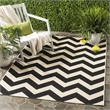 Safavieh Courtyard Black Indoor Outdoor Rug - Square 5'3