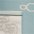 Safavieh Courtyard Aqua Indoor Outdoor Rug - Runner 2'7