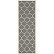 Safavieh Courtyard Anthracite Indoor Outdoor Rug - Runner 2'3
