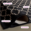 Safavieh Courtyard Black Indoor Outdoor Rug - Runner 2'3