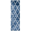 Safavieh Dip Dyed Navy Contemporary Rug - Runner 2'3